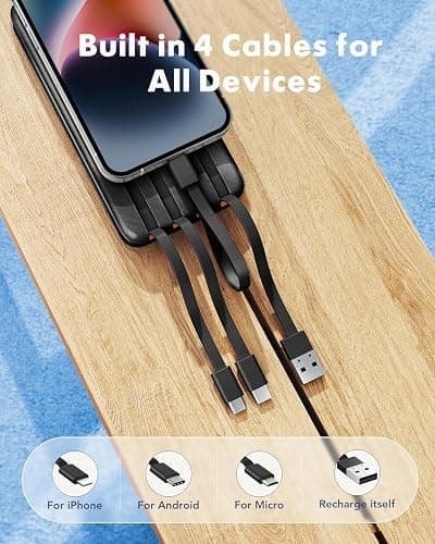 Charmast Power Bank with Built in Cables, 20000mAh USB C Battery Pack 5 Outputs 4 Inputs with LED Display Type C Powerbank,22.5W Fast Charging Portable Charger Compatible with Smartphones and More thumbnail 2