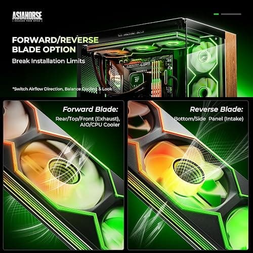AsiaHorse Matrix Pro 360mm PC Case Fan, Integrated 3-in-1 ARGB PWM Radiator Fan with 88 LEDs, 2000 RPM Hydraulic Bearing, 5V 3-Pin Sync, Triple Zone Lighting Control Black thumbnail 8