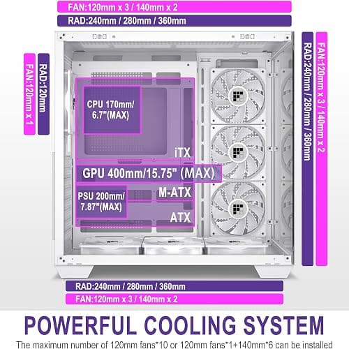 FOIFKIN F600 PC Case - Pre-Installed 7 PWM ARGB Fan, ATX Mid-Tower Gaming PC Case, 270° Panoramic Glass with Type-C, FOIFKIN (White, F600) thumbnail 6
