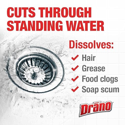 Drano Max Gel Drain Clog Remover & Cleaner, Fast-Acting to Unclog Standing Water & Remove Hair, Grease & Food Blockages, Safe for all Pipes & Septic, Kitchen Sinks, Bathroom Showers, 80 Oz, 2 Pack thumbnail 4