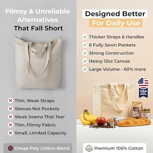 VeraMia Canvas Grocery Bag 3pc XL Set with Real Pockets, Long Shoulder Strap and Short Handle. Heavy Duty, Foldable, Washable thumbnail 6