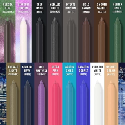 Maybelline TattooStudio Long-Lasting Sharpenable Eyeliner Pencil, Glide on Smooth Gel Pigments with 36 Hour Wear, Waterproof, Bold Brown, 1 Count thumbnail 4
