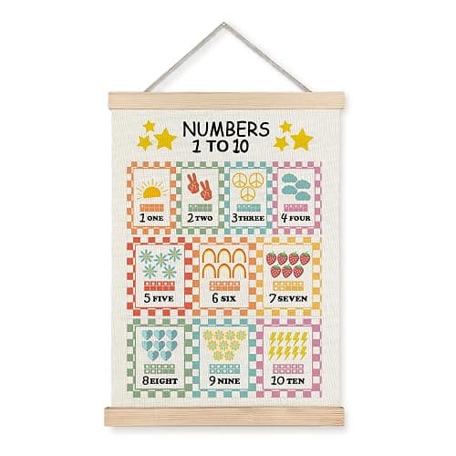 BitKan 12x16 Inches Number Educational Hanging Canvas Wall Art Poster - Classroom Wall Decor, Nursery Wall Decor, Numbers from 1 to 10 Poster Wall Art for Toddler Kids Room Playroom Classroom - Image 1