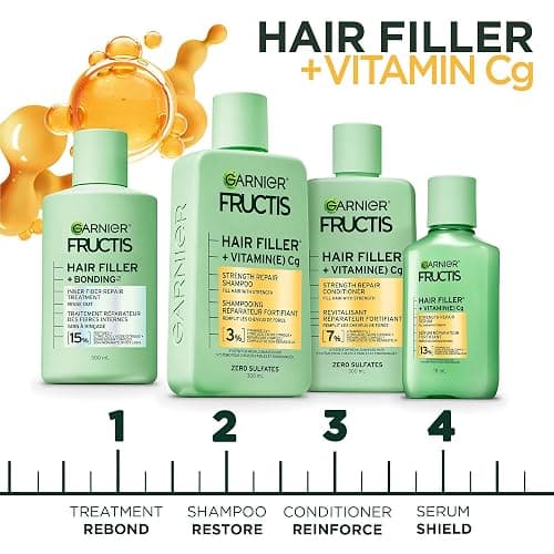 Garnier Fructis Hair Filler + Vitamin C Strength Repair Sulfate-Free Serum, for Weak Damaged Hair, up to 4X Less Breakage & 79% More Strength, 111ml thumbnail 6