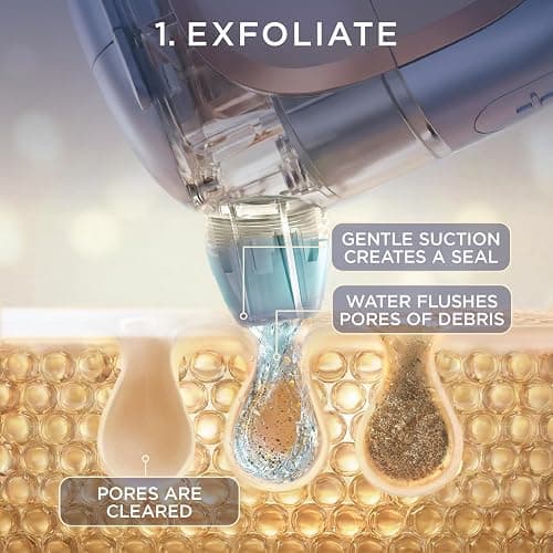 Shark FacialPro Glow at-Home Hydro-Powered Facial System with DePuffi Hot & Cold Therapy – Professional Spa Skincare Device for Pore Cleansing, Hydration, & Radiant Glow, Lilac, FH320PL thumbnail 8