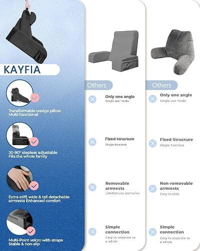 Kayfia Reading Pillow with 30-90° Stepless Adjustable Angle & Height, 2 in 1 Back Wedge Pillow for Bed Sitting up, Backrest Pillow for Reading/Gaming/Working in Bed or Couch, Medium, Black thumbnail 7