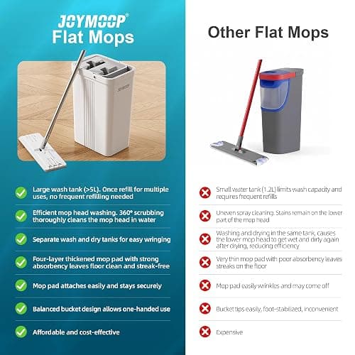 JOYMOOP Mop and Bucket Set with Wringer, Flat Mops for Floor Cleaning, Wall Mop Cleaner with Long Handle, Hardwood Floor Mop with 4 Microfiber Pads thumbnail 6