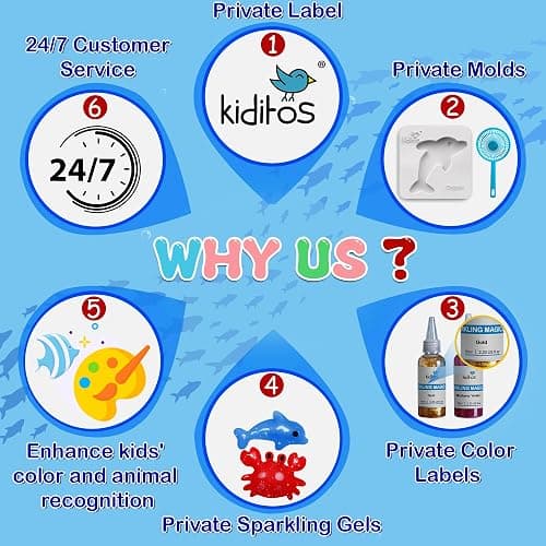 Kiditos Magic Water Elf Toy Kit–Squishies for Kids, 20 Gels & 10 Molds, Magic Gel Water Pets Sensory Toy, Fun DIY Craft Kit，Party Favors, Birthday & Christmas Gifts for Kids Ages 3+ thumbnail 6