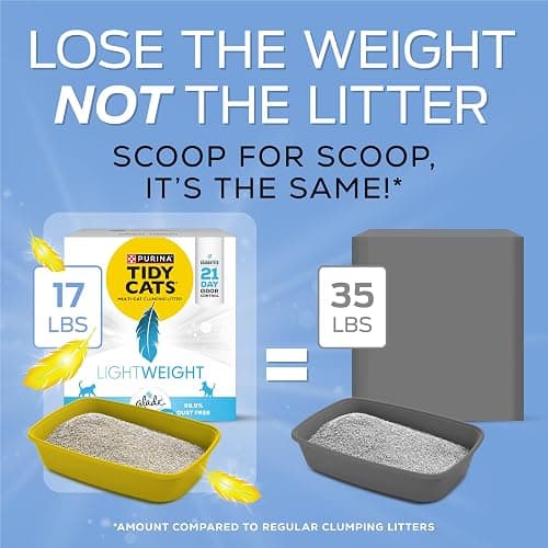 Purina Tidy Cats LightWeight Glade Clear Springs Litter, 17 lb | Glade Scented, tight clumping and low-dust formula offers 21-day odor control for multi-cat homes thumbnail 2