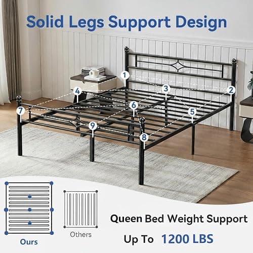 Susalt Metal Bed Frame Queen Size - 14 Inch Platform Bed Frame with Headboard/Heavy Duty Sturdy Mattress Foundation/No Box Spring Needed/Easy Assembly, Black, Queen thumbnail 7