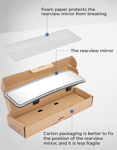 JOYTUTUS Rear View Mirror, Universal 12 Inch Panoramic Rearview Accessories with Bling Rhinestones Crystal Diamonds Edge, Interior Clip-on Wide Angle Rear View Mirror -White thumbnail 7