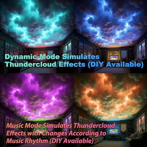 Neisouf USB 3D Cotton Thundercloud LED Light, DIY RGB+IC Chasing Ceiling Cloud Lights with APP and Remote Control for Kids Room Decor (Multicolor, 32.8ft) thumbnail 2