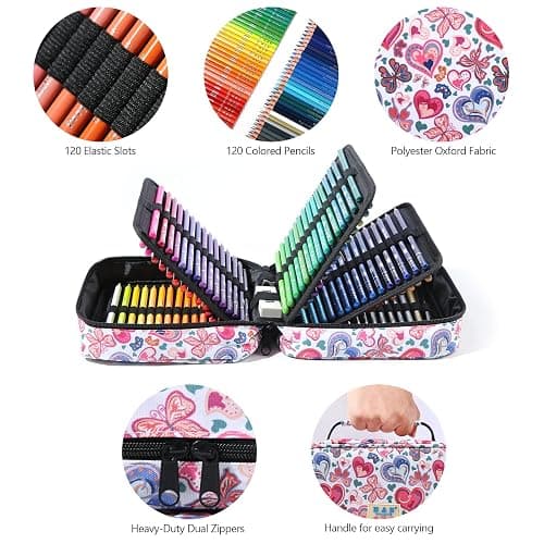H & B 120 Colored Soft-core Coloring Pencils Set, Coloring Book and Portable Storage Bag for Painting, Art Supplies Gift for Artists Adult Children Beginners thumbnail 5