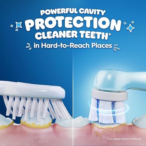 Oral-B iO Kids Disney Stitch Electric Toothbrush, 1 Toothbrush Head, 1 Travel Case, 3 Modes with Kid-Friendly Sensitive Mode, 2-Min Music Timer, for Ages 6+ thumbnail 2