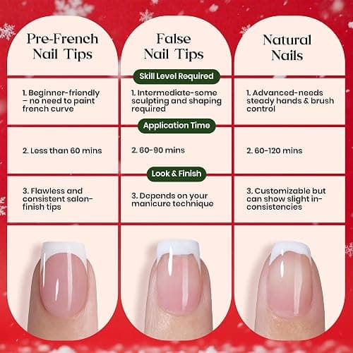 Beetles Pre-French Tips Gel Nail Tips - Pink Short Square Press On Nails,15 Sizes 150 Pcs 4 in 1 Nails Tip thumbnail 6