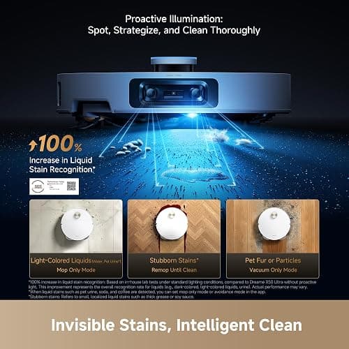 DREAME X60 Max Ultra Complete Robot Vacuum and Mop, Ultra-Thin Design, 35,000Pa Suction, Self Emptying&Refilling, Mop Self-Cleaning, 280+ Obstacle Avoidance, White thumbnail 3