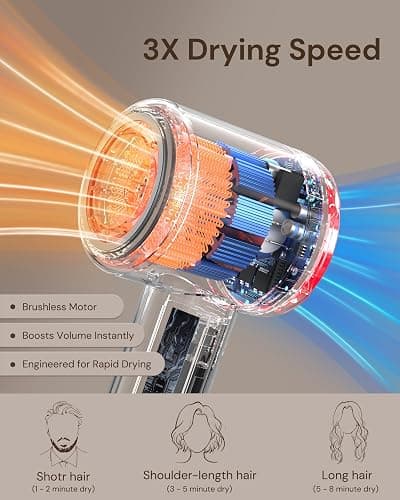 VOLGTIA Hair Dryer Blow Dryer with Diffuser for Curly Hair, 110000 RPM Professional High Speed Hairdryer with Negative Ions, 1400W Blow Dryer with 6.5 Ft Cord Fast Drying for Women Men thumbnail 2