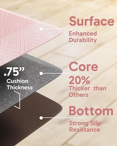 Ophanie Kitchen Mats for Floor, 3/4 Inch Thick Kitchen Rugs, 20''x32'' Anti Fatigue Standing Cushioned Mat, Waterproof,Comfort Ergonomic Mat for Office, Home, Sink, Pink Non-Slip Bottom thumbnail 5