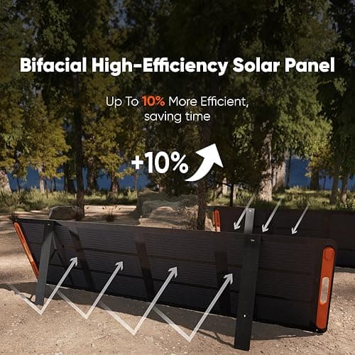 Jackery Solar Generator 1000 v2 with 200W Solar Panel,1070Wh Portable Power Station LiFePO4 Battery,1500W AC/100W USB-C Output,for Outdoor,Off-Grid Living,RV,Emergency (AC Cable Included) thumbnail 9