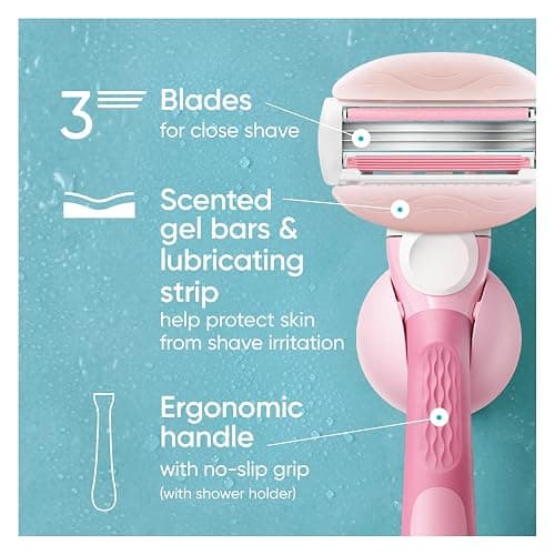 Gillette Venus ComfortGlide White Tea Women's Razor, Handle + 4 Blade Refills, Holiday Gifts for Women thumbnail 8