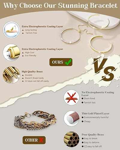 Fansilver 14K Gold Bracelets for Women Trendy Bangle Cuff Chain Bracelets Set Gold Plated Paperclip Bead Tennis Bracelet Chunky Gold Filled Bracelet Stack 3/4PCS thumbnail 3