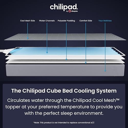 Chilipad Cube Bed Cooling System - Cooling & Heating Mattress Topper, Custom Bed Temperature, Cool Sleep Enhancement, Temp Range of 60-115°F, ME Half King or TwinXL Size (38" W x 80" L), Model: CP502 thumbnail 4