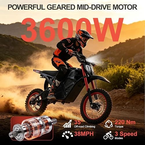 YJOVELA Electric Dirt Bike for Teens Adults, 3600W 3 Speed Mid-Drive Motor E Dirt Bike, 38MPH Off-Road Electric Motorcycle, 48V 23Ah Battery 53 Miles Long Range Dual Hydraulic Nitrogen Shock Absorbers thumbnail 2