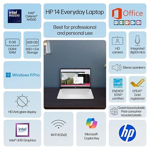 HP 14" Laptop Thin and Light for 2026 Student Business with Office Suite, Copilot AI, Intel CPU Up to 2.8GHz, 8GB RAM, 628GB Storage (128GB SSD+500GB Ext), WiFi 6, Win 11 Pro, MarxsolAccessory, White thumbnail 2