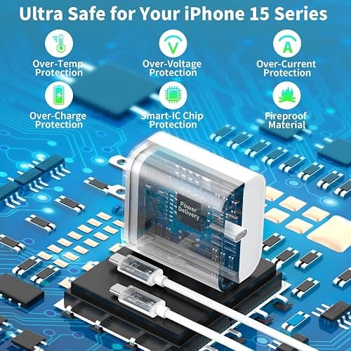 [Apple MFi Certified] iPhone 17 Charger Fast Charging, LANWK 2Pack 20W USB-C Charger Dynamic Power Adapter Type-C Wall Charger + 6FT Type-C Cable for iPhone 17/17 Pro/17 Pro Max/16 Pro/15/iPad/AirPods thumbnail 5