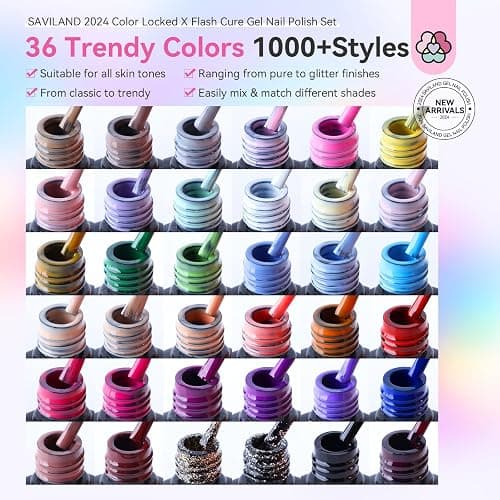 SAVILAND 36 Colors Gel Nail Polish Set: 39 PCS All Season Gel Nail Polish Sheer Glitter Solid Charm Colors with Base Gel Glossy Matte Top Polish Set Christmas Gifts for Manicure Nail Art thumbnail 2