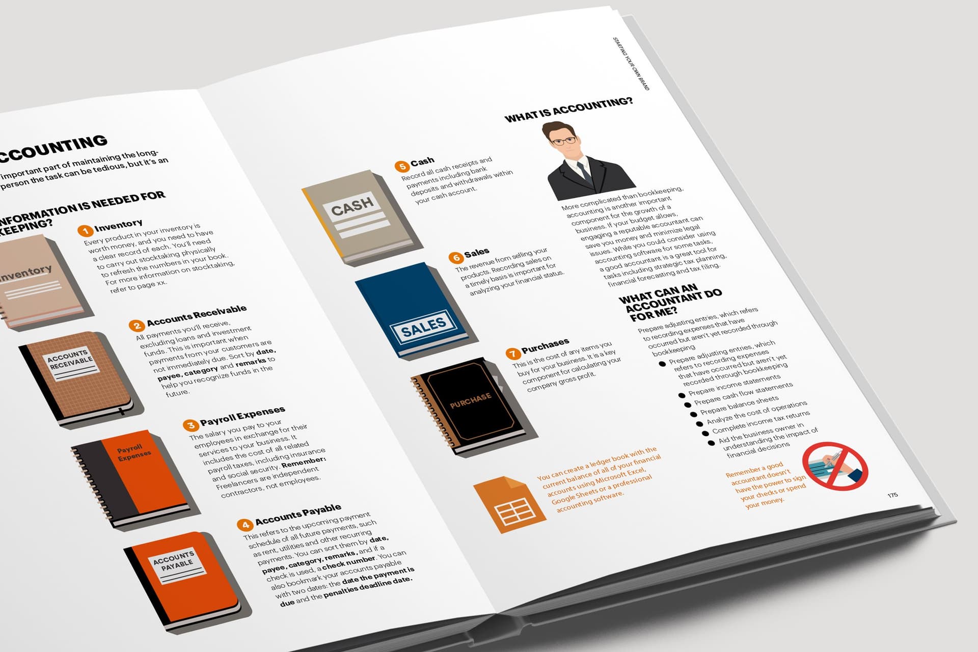 The Fashion Business Manual:An Illustrated Guide to Building a Fashion Brand thumbnail 5