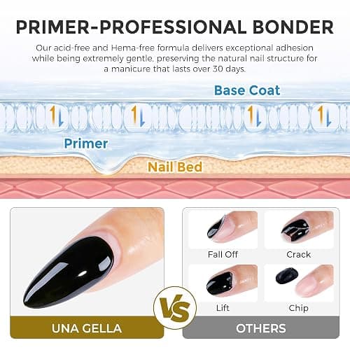 UNA GELLA Nail Dehydrator and Primer Set, Leak-Proof Glass Bottle Nail Prep for Acrylic Nails and Gel Polish, HEMA-Free Acid-Free Air Dry Manicure Supplies, 2x10ml thumbnail 5
