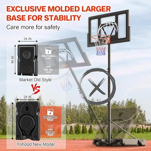 Yohood Basketball Hoop Outdoor 10ft Adjustable, Portable Basketball Hoop Goal System for Kids Youth and Adults in Backyard/Driveway/Indoor, 44 Inch Shatterproof Backboard and Larger Base thumbnail 3