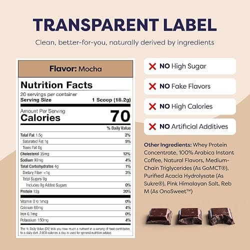 Mocha Protein Iced Coffee - Premium Whey Protein & Instant Iced Coffees - 100% Natural Cold Brew Coffee - Zero Artificial Flavors & Sweeteners, 80 mg Caffeine Per Serving, 0g of Sugar, 20 Servings - Mocha thumbnail 4