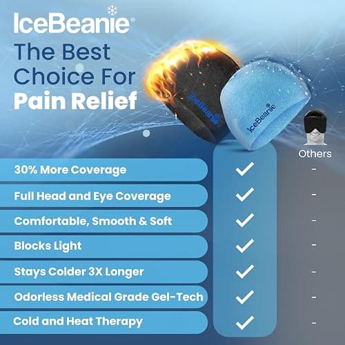 IceBeanie Migraine Relief Cap, As Seen on Shark Tank, Soft & Stretchy Gel Tension Headache Relief Cap, Extended Cooling Hangover Ice Hat, Odorless Head Wrap Ice Pack Wrap, Headache Migraine Mask thumbnail 7