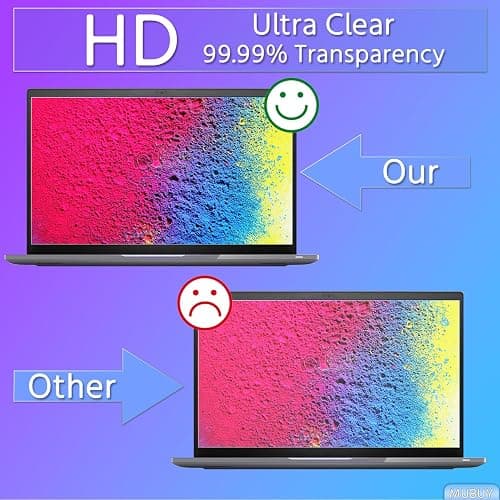 Laptop Screen Protector Tempered Glass Designed for Universal 16 inch with 16:10 Aspect Ratio Laptop (345mm x 218mm) Screen Protector, High Definition Clear 9H,Bubble Free thumbnail 7