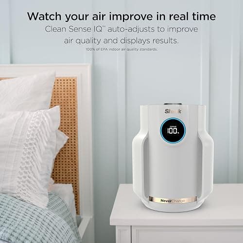 Shark Air Purifier for Home, NeverChange Compact Pro, for Bedroom, Nursery, Home Office, Dorm, HEPA-Exceeding Filter, Captures Pollutants, Pet Dander, Dust, Odor, Smoke, and More, HP072GN, Honeydew thumbnail 5