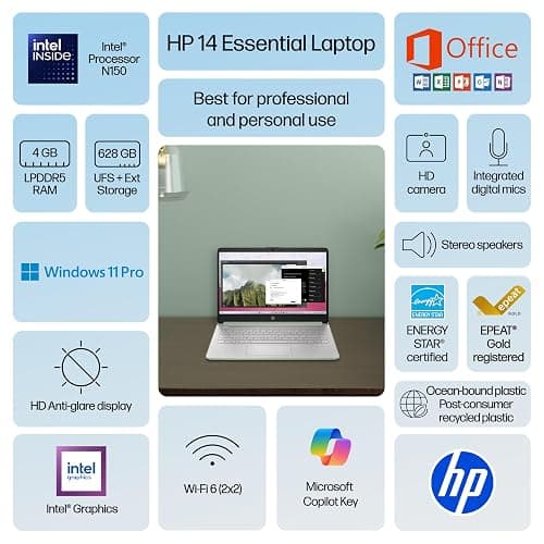 HP 14” Ultra Light Thin Laptop Computer 2026 Premium, MS Office, Copilot AI, 4-Core Intel CPU, 4GB DDR5 RAM, 628GB Storage (128GB UFS+500GB Ext), Long Battery, MarxsolAccessory, Win 11 Pro, Green thumbnail 2