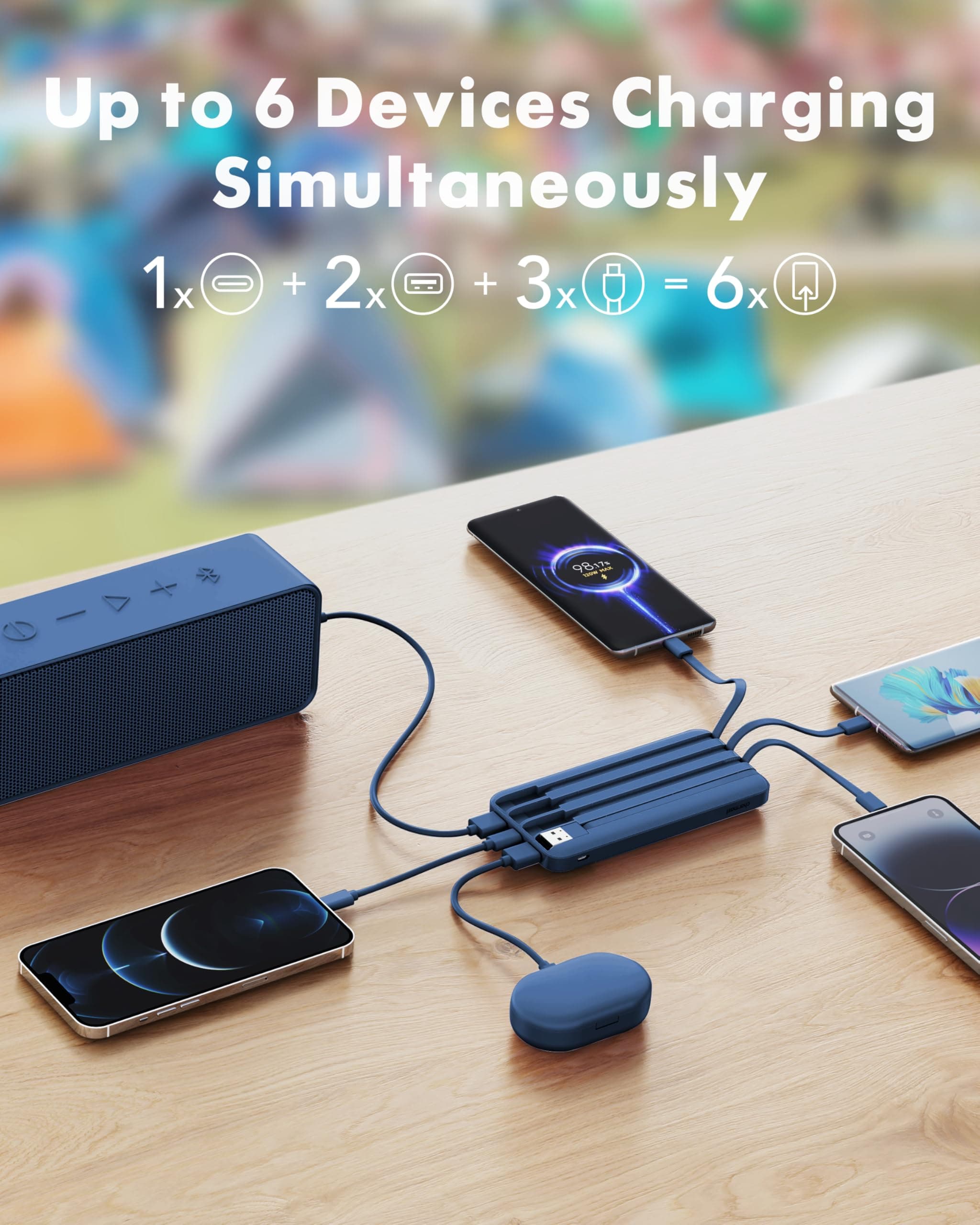 Charmast 20000mAh Power Bank 22.5W Built in 4 Cables, Slim USB C Portable Charger, LED Display Battery Pack with 5 Output and 4 Input,Compatible with iPhone, Samsung, Tablets and More(Blue) - Blue thumbnail 3