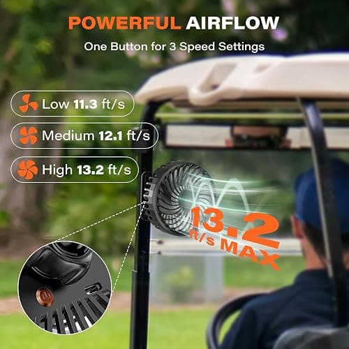 A2C Golf Cart Fan Rechargeable Magnetic Base Battery Operated Portable Fan 3 Speeds 4000 RPM Strong Airflow for Yamaha, EZGO, Club Car 360° Rotatable Golf Cart Accessories Gifts for Men, Dad, Husband thumbnail 3