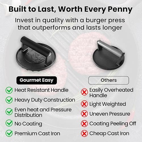 Smash Burger Press for Griddle, 2 lb Heavy Duty Burger Smasher Tool with Heat-Resistant Handle, Premium Cast Iron Bacon & Sandwich Maker, Hamburger Press for BBQ Grilling Accessories, 5-Year Warranty thumbnail 7