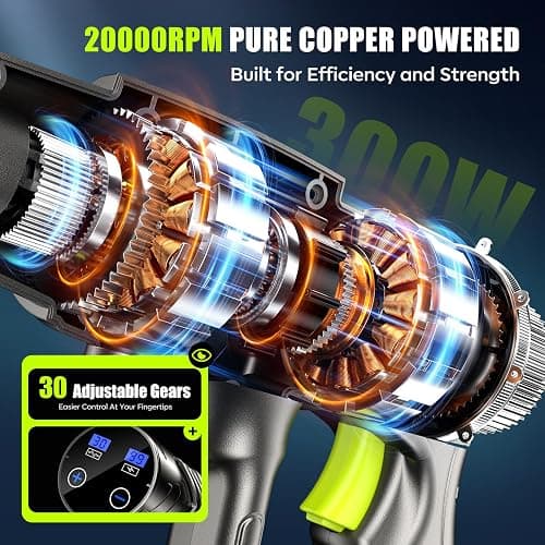 YKYI Cordless Pressure Washer Battery Powered,30 Speed Level,1200 PSI Portable Power Washer with 6-in-1 Nozzle,24FT High-Elastic Hose,Handheld Pressure Washer for Car,Garden Cleaning(Light Grey) thumbnail 4