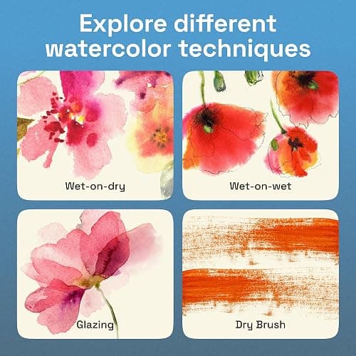 ARTISTRO Deluxe Watercolor Paint Set with Palette & Brush Pens - 100 Colors | Travel Watercolor Paint Set, Portable Painting Kit for Adults, Artists & Kids, Professional Watercolor Supplies thumbnail 7