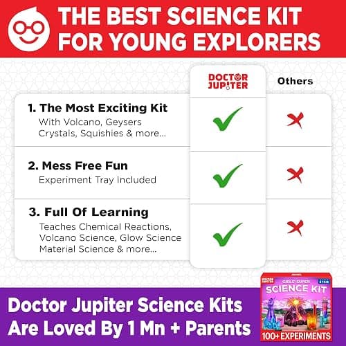 Doctor Jupiter Girls' Super Science Kit for Girls Ages 8-9-10-11-12-13-14 | Birthday Gift Ideas for Girls 8+ Years Old | STEM Toy with 100+ Experiments & Geyser Tube | Learning & Educational Kits - Girls' Super Science Kit: 8+ thumbnail 6
