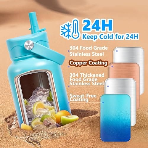 Insulated Water Bottle with Lid & Boot & Stickers, 40 oz Stainless Steel Sweat Free Bottle Keep Cold 24H, BPA-Free Sports Wide Mouth Water Bottle, CyanBlue thumbnail 3