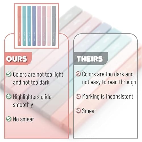 Mr. Pen- Aesthetic Cute Highlighters, 8 pcs, Chisel Tip, Earthy Colors, Assorted Colors,No Bleed Bible Pastel Highlighter Set thumbnail 6