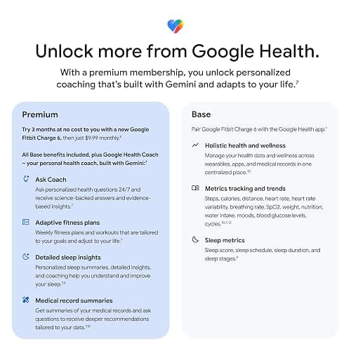 Google Fitbit Charge 6 - Fitness Tracker - Obsidian/Black | Google apps, heart rate on exercise equipment, 3-month Google Health Premium membership included, small and large bands thumbnail 11