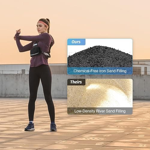 ZELUS Weighted Vest for Men and Women | 4-10lb/11-20lb/20-32lb Vest with 6 Ironsand Weights for Home Workouts | Adjustable Body Weight Vest Exercise Set for Cardio and Strength Training thumbnail 7