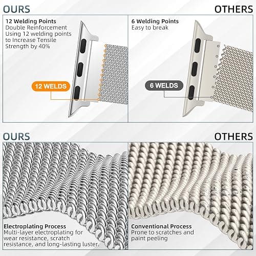 Original Stainless Steel Mesh Loop Compatible with Apple Watch 38mm 40mm 41mm 42mm 44mm 45mm 46mm 49mm Women Men, Magnetic Clasp Replacement for iWatch Bands Series 11 10 9 8 7 6 5 4 Ultra SE 3 2 1 thumbnail 3