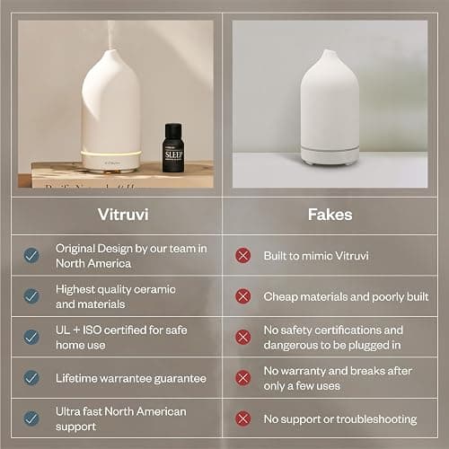 Vitruvi Stone Diffuser, Ceramic Ultrasonic Essential Oil Diffuser for Aromatherapy, White, 90ml Capacity thumbnail 4
